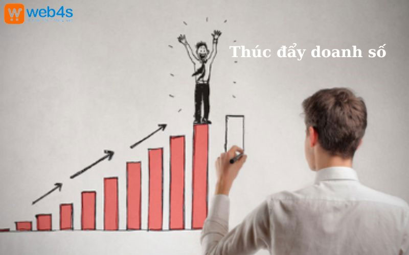 Thúc đẩy và phát triển doanh nghiệp